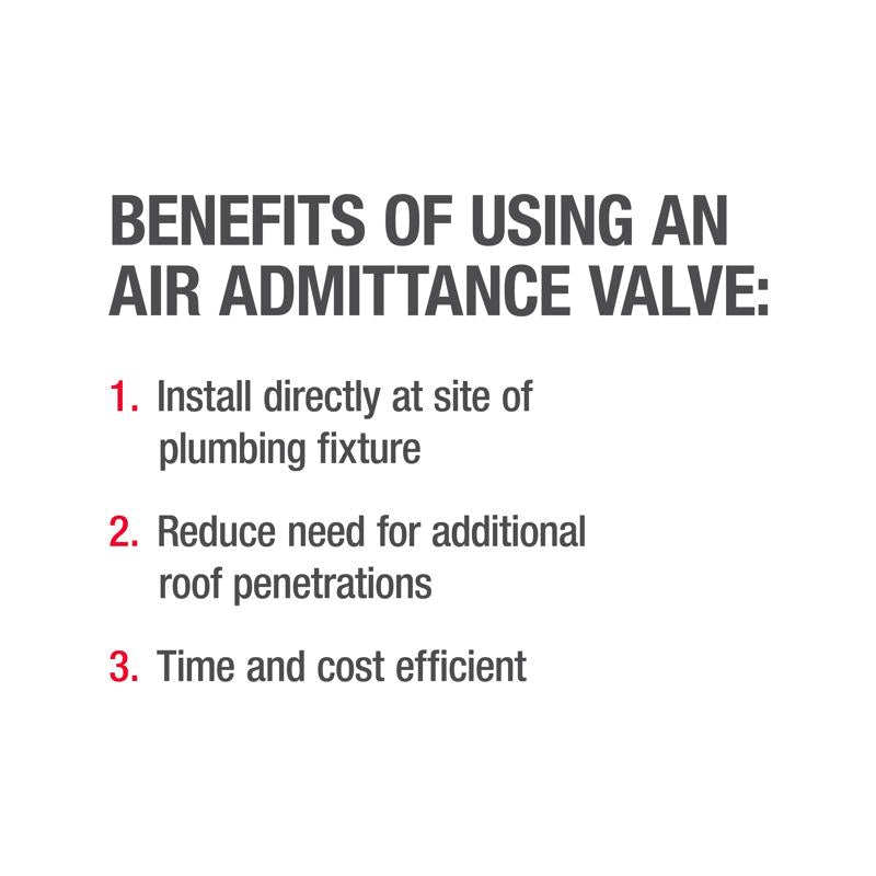 Oatey Sure-Vent 1-1/2 in. PVC Air Admittance Valve 2 in.