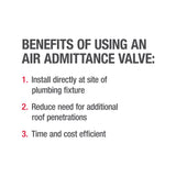 Oatey Sure-Vent 1-1/2 in. PVC Air Admittance Valve 2 in.