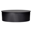 Imperial 7 in. D Steel Crimped Stove Pipe Cap