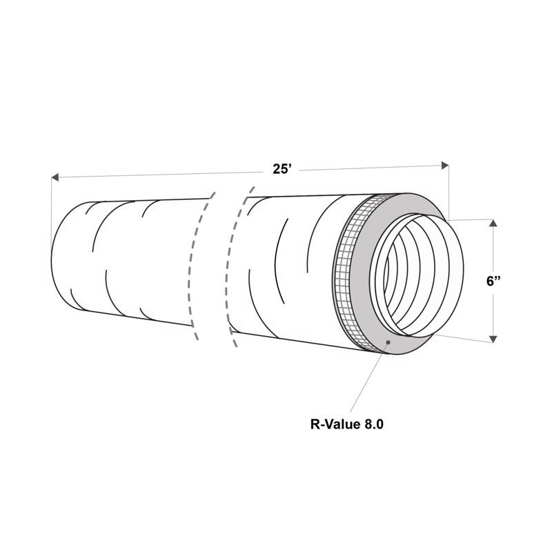 Imperial R8.0 25 ft. L X 6 in. D Silver Poly Duct