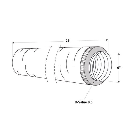 Imperial R8.0 25 ft. L X 6 in. D Silver Poly Duct
