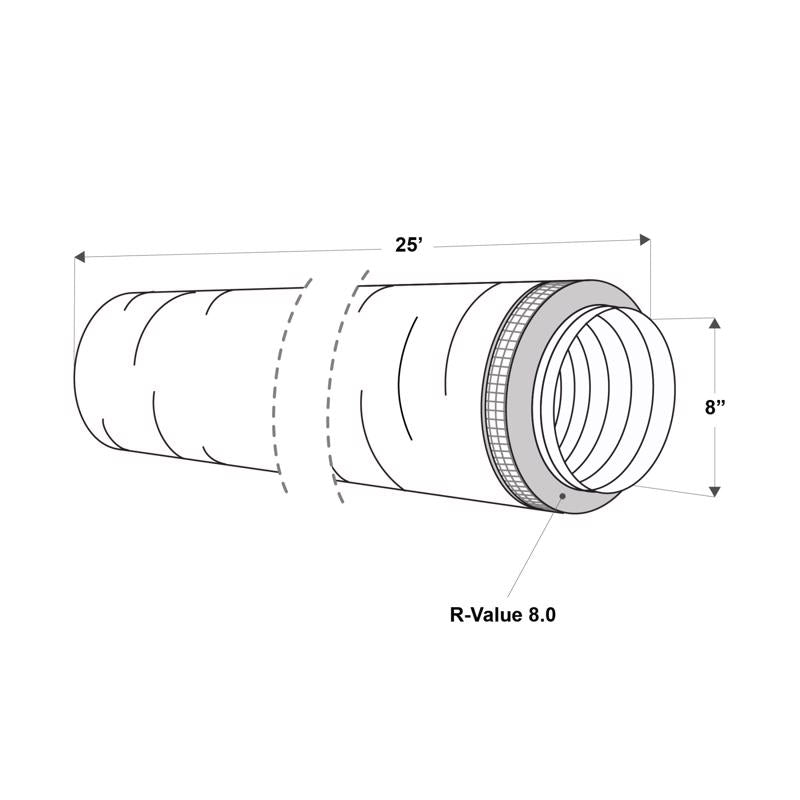 Imperial R8.0 25 ft. L X 8 in. D Silver Poly Duct