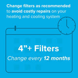 Filtrete 20 in. W X 25 in. H X 6 in. Polypropylene 1550 MPR Pleated Air Filter 1 pk, Pack of 2