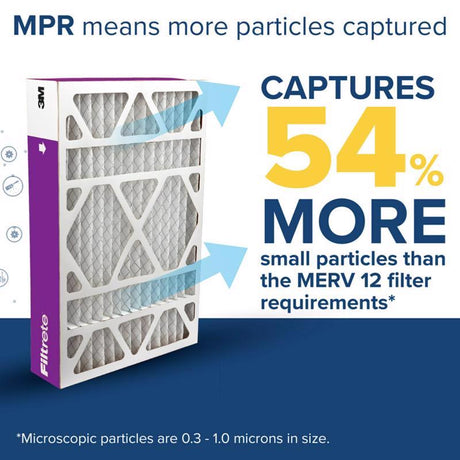 Filtrete 20 in. W X 25 in. H X 6 in. Polypropylene 1550 MPR Pleated Air Filter 1 pk, Pack of 2