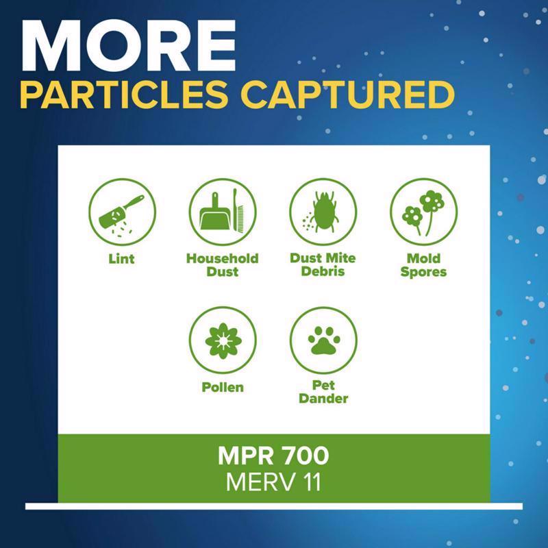 Filtrete 24 in. W X 24 in. H X 1 in. Polypropylene 8 MERV Air Filter 1 pk, Pack of 4