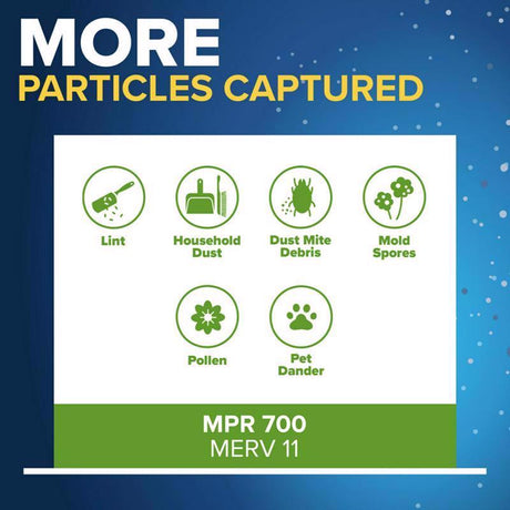 Filtrete 24 in. W X 24 in. H X 1 in. Polypropylene 8 MERV Air Filter 1 pk, Pack of 4