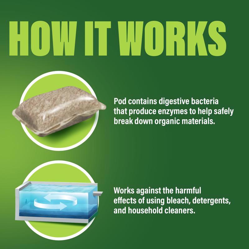 Green Gobbler Pods Septic System Digester 5.2 oz