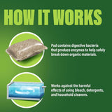 Green Gobbler Pods Septic System Digester 5.2 oz