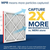Filtrete Allergen Defense 18 in. W X 20 in. H X 1 in. Polypropylene 11 MERV Pleated Air Filter 1 pk, Pack of 4