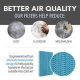 Perfect Aire 17.5 in. H X 12 in. W Blue Cardboard Evaporative Cooler Filter