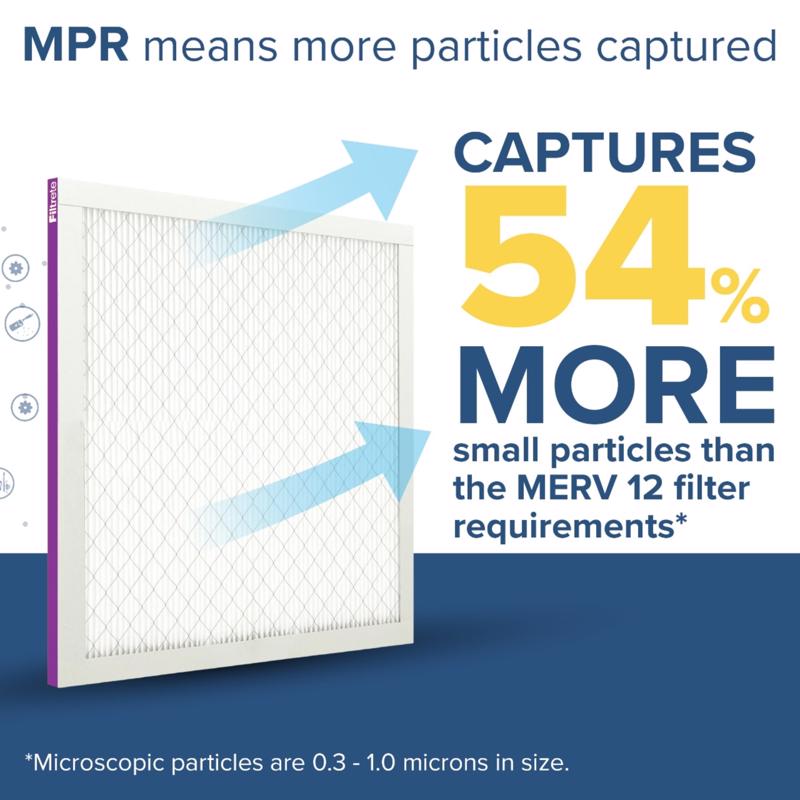 Filtrete Advanced Allergen 18 in. W X 20 in. H X 1 in. Polypropylene 1500 MPR Pleated Air Filter 1 p, Pack of 4