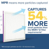 Filtrete Advanced Allergen 18 in. W X 20 in. H X 1 in. Polypropylene 1500 MPR Pleated Air Filter 1 p, Pack of 4