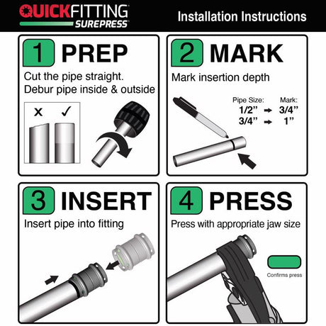 QuickFitting 3/4 in. Press in. Cap in. Copper Cap