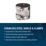Proline BK Products 1-1/2 in. Hub Sizes X 1-1/2 in. D Hub Sizes Neoprene/Stainless Steel No Hub Coup