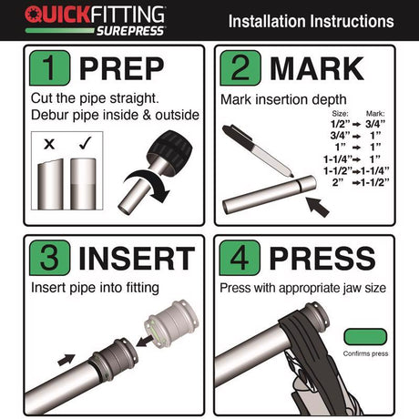 QuickFitting 3/4 in. Press in. FTG in. Copper Reducing Coupling