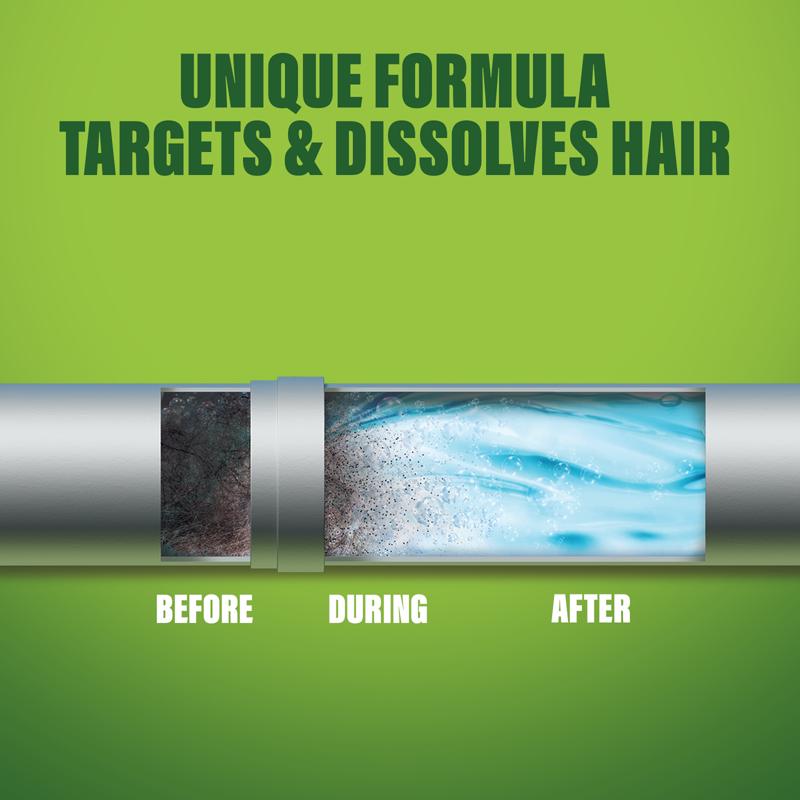 Green Gobbler Liquid Hair Clog Remover 16 fl. oz., Pack of 6