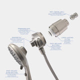Danco Seventy Brushed Nickel 5 settings Handheld Showerhead 1.8 gpm