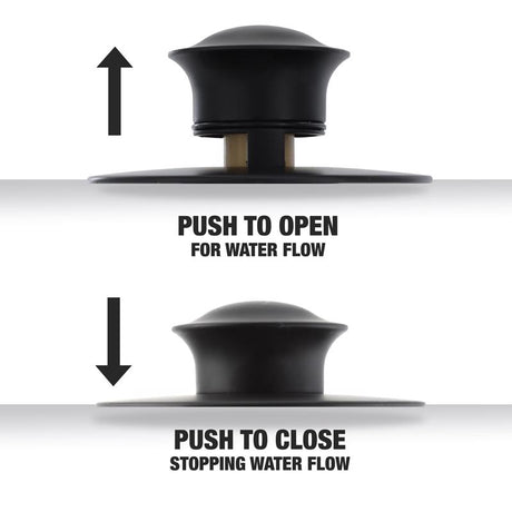 Danco 3 in. Matte Black Round Drain Cover