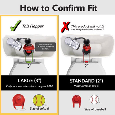 Korky Complete Flush Valve and Flapper Repair Kit