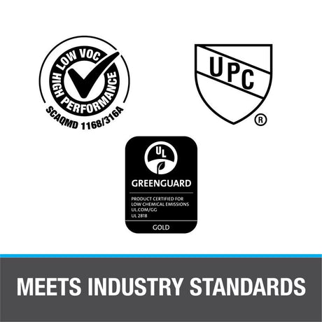 Oatey Clear All-Purpose Cement For ABS/CPVC/PVC 4 oz