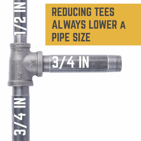 STZ Industries 3/4 in. FIP X 1/2 in. D FIP 3/4 in. D FIP Black Malleable Iron Reducing Tee