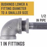 STZ Industries 1 in. MIP each X 1/2 in. D FIP Black Malleable Iron Hex Bushing