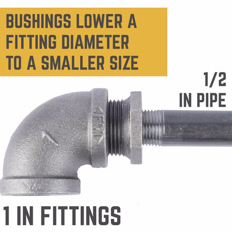 STZ Industries 1 in. MIP each X 1/2 in. D FIP Black Malleable Iron Hex Bushing