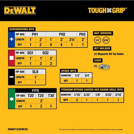 DEWALT TOUGHGRIP DWAF1235RLTG Drill Bit Set, 35-Piece