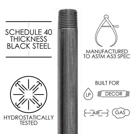 STZ Industries 1/2 in. MIP each X 1/2 in. D MIP Black Steel 3-1/2 in. L Nipple, Pack of 5