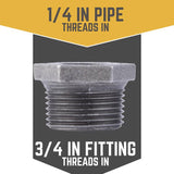 STZ Industries 3/4 in. MIP each X 1/4 in. D FIP Black Malleable Iron Hex Bushing