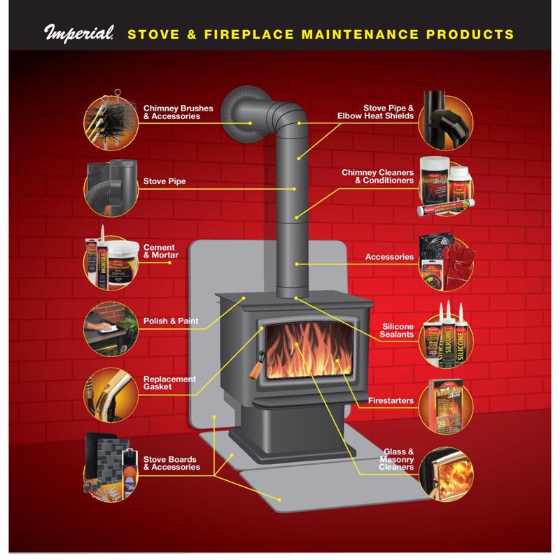 Imperial Galvanized Steel Flue Stop