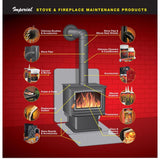 Imperial Galvanized Steel Flue Stop