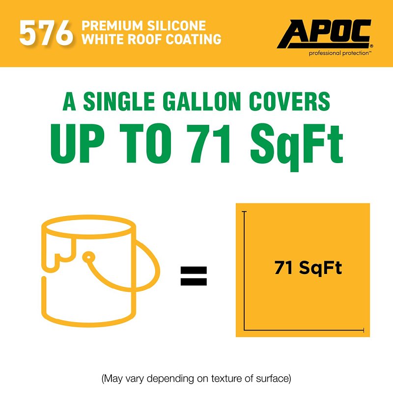 APOC AP-576 Series AP-5765 Premium Silicone Roof Coating, White, 5 gal, Pail, Liquid