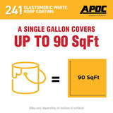 APOC AP-241 Series AP-2415 Elastomeric Roof Coating, White, 4.75 gal, Pail, Liquid
