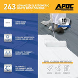 APOC AP-243 Series AP-2431 Advanced Elastomeric Roof Coating, White, 1 gal, Pail, Liquid, Pack of 4