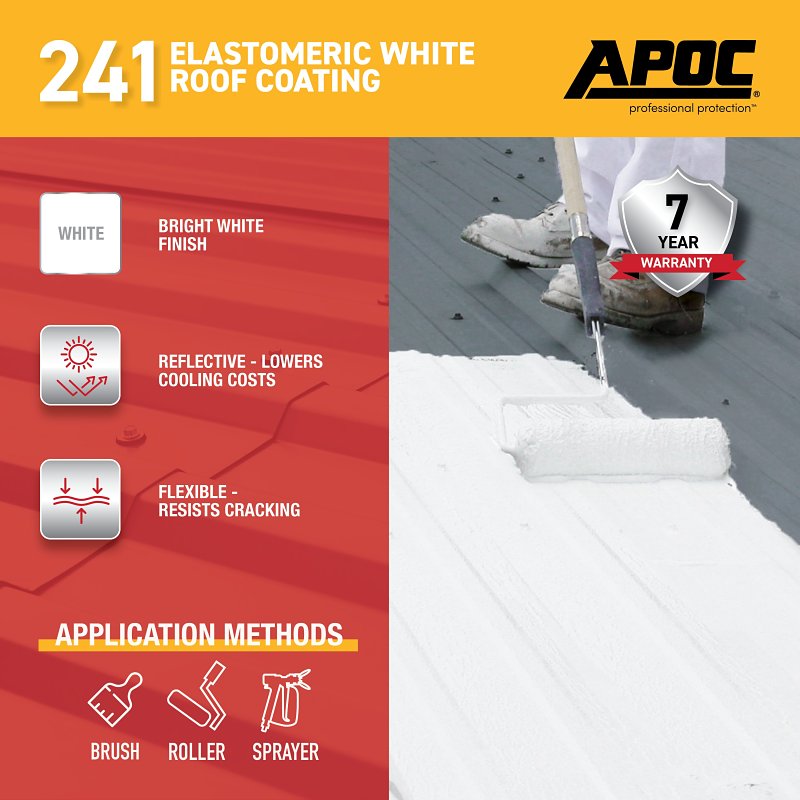 APOC AP-241 Series AP-2411 Elastomeric Roof Coating, White, 1 gal, Pail, Liquid, Pack of 4