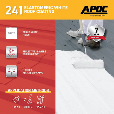 APOC AP-241 Series AP-2411 Elastomeric Roof Coating, White, 1 gal, Pail, Liquid, Pack of 4