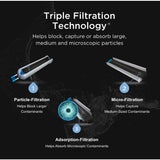 Whirlpool EveryDrop Refrigerator Replacement Filter For Whirlpool Filter 3