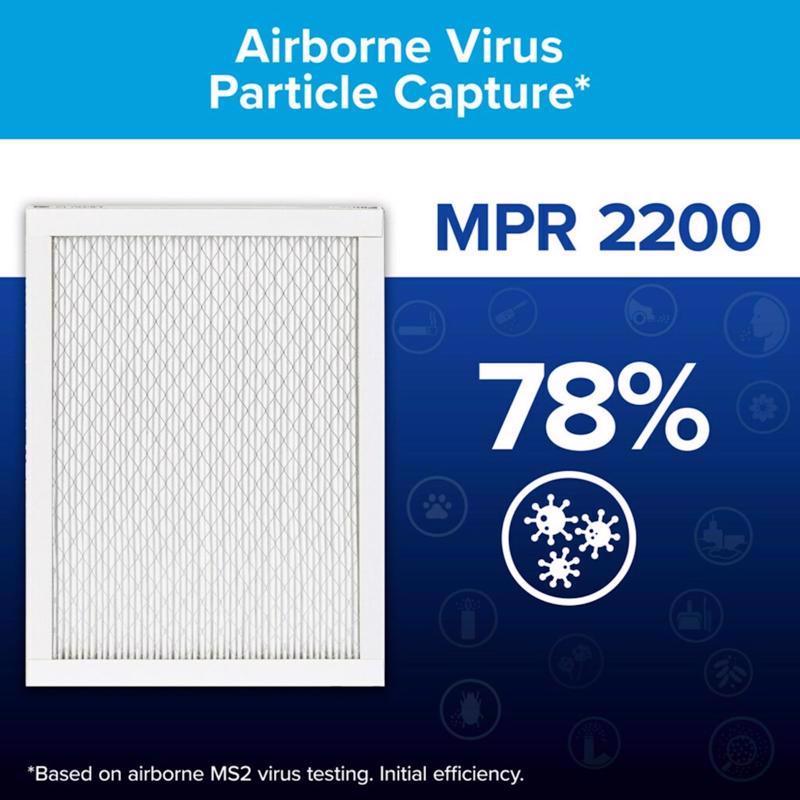 Filtrete 16 in. W X 25 in. H X 1 in. Polypropylene 2200 MPR Pleated Allergen Air Filter 1 pk, Pack of 4