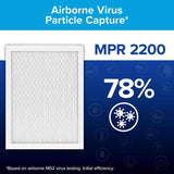 Filtrete 16 in. W X 25 in. H X 1 in. Polypropylene 2200 MPR Pleated Allergen Air Filter 1 pk, Pack of 4