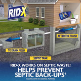 RID-X Liquid Septic System Treatment and Cleaner 24 oz, Pack of 6