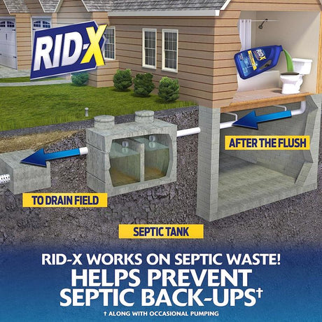 RID-X Liquid Septic System Treatment and Cleaner 24 oz, Pack of 6
