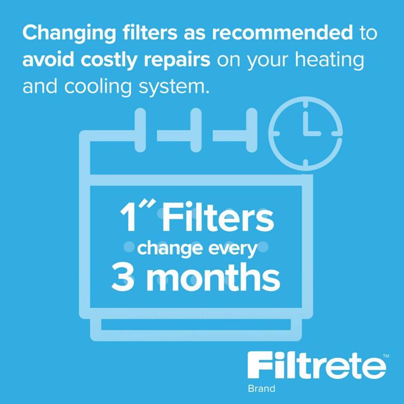 Filtrete 20 in. W X 30 in. H X 1 in. 1000 MPR Pleated Air Filter 2 pk, Pack of 3