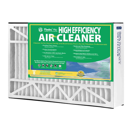 Flanders 16 in. W X 20 in. H X 5 in. Synthetic 8 MERV Pleated Air Filter 1 pk, Pack of 2