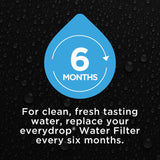 Whirlpool everydrop Refrigerator Replacement Filter Filter 2
