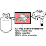 Mr. Heater 1/4 in. D Brass Male Pipe Thread x Full Flow Soft Nose P.O.L. Propane Fitting