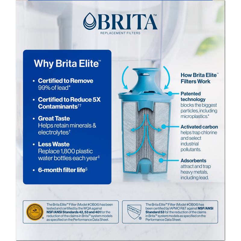 Brita Longlast Replacement Filter