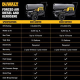 DeWalt 140000 Btu/h 3000 sq ft Forced Air Diesel/Kerosene Heater
