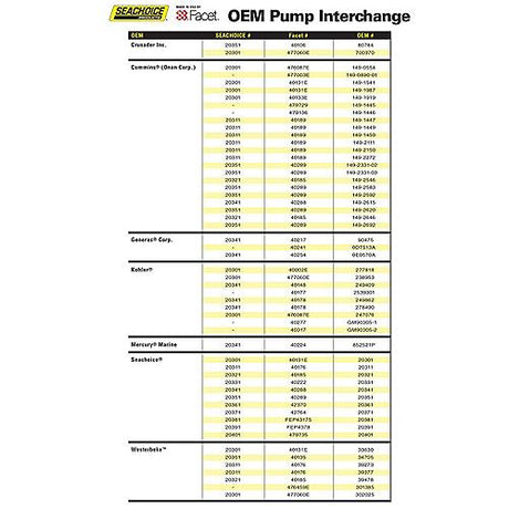 Seachoice 20311 12V Cube Electronic Fuel Pump Kit Includes 74 Micron Filter