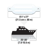 Seachoice 79031 Twin Eye Ribbed Fender, White, 8.5 x 27"